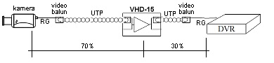 VHD-15